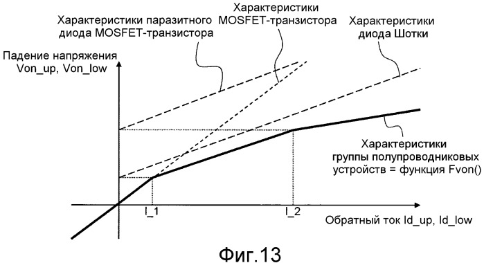 Устройство преобразователя мощности и способ управления устройства (патент 2509405)