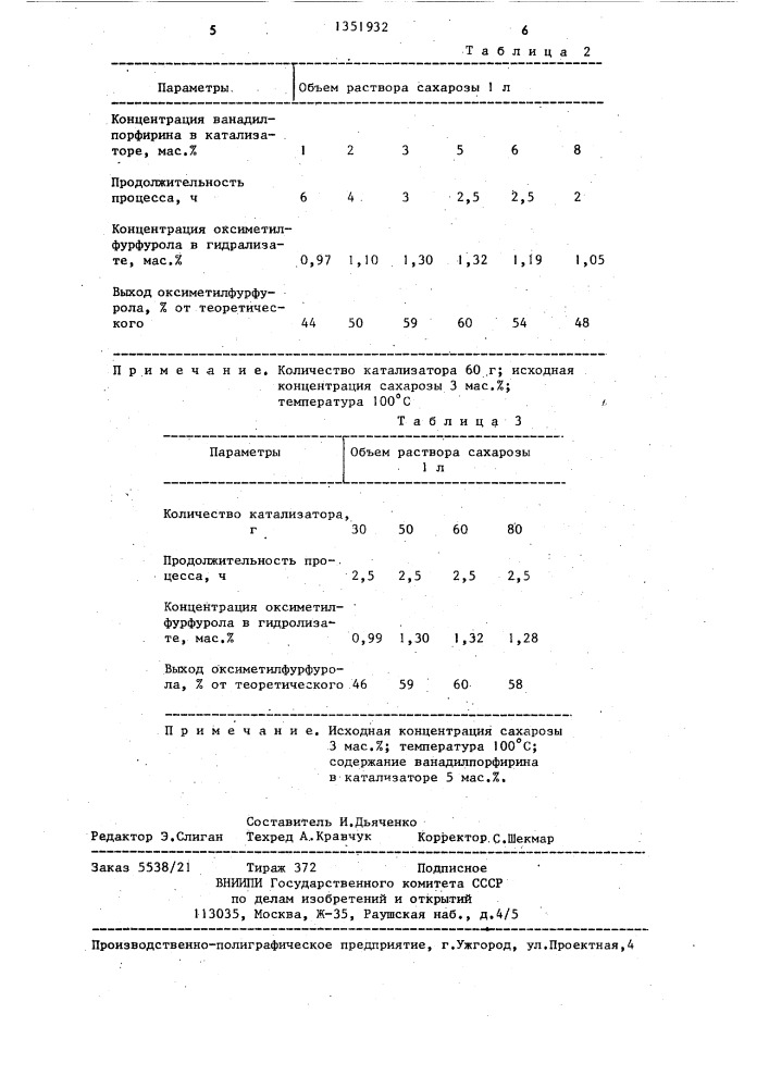 Способ получения 5-оксиметилфурфурола (патент 1351932)