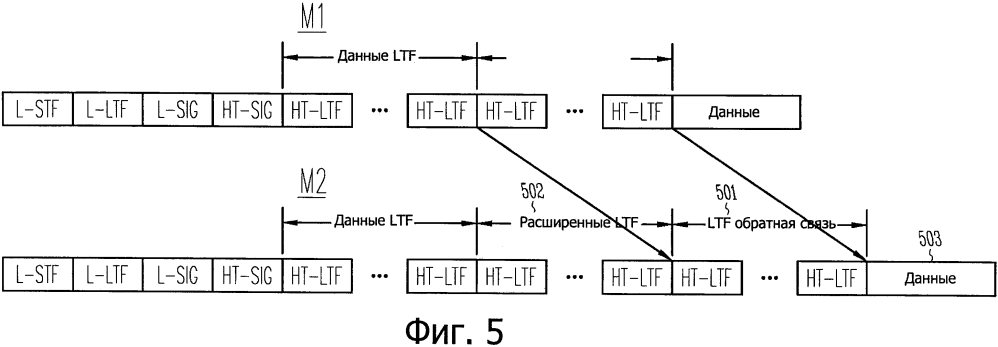 Система и способ канала обратной связи для определения местоположения, используя время прохождения сигнала (патент 2597867)