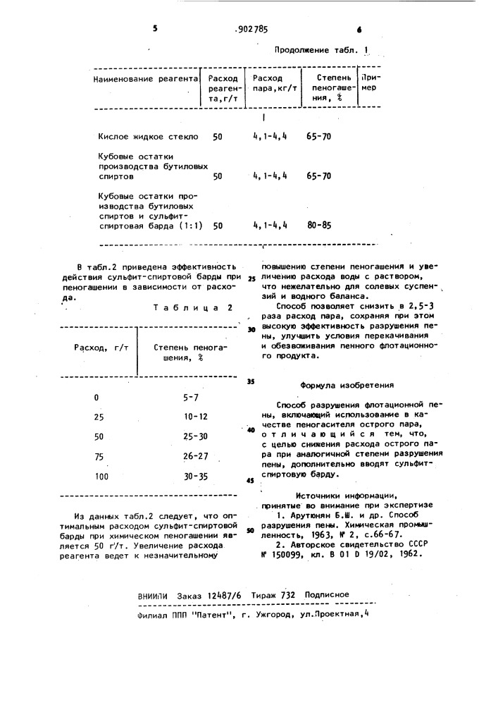 Способ разрушения флотационной пены (патент 902785)