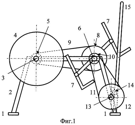 Устройство велотренажера механического схема