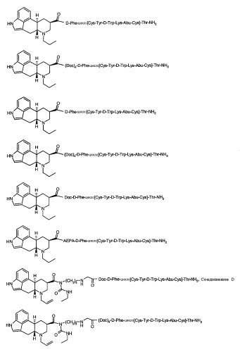 Химерные аналоги соматостатина-дофамина (патент 2277539)