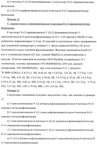 Применение производных анилина в качестве ингибиторов фосфодиэстеразы 4 (патент 2321583)