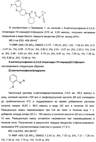 1-цианоциклопропильные производные в качестве ингибиторов катепсина к (патент 2470023)