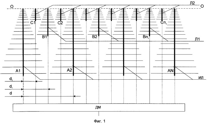 Линейная антенная решетка (патент 2299503)