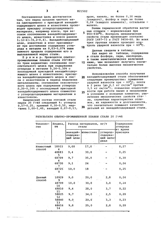 Способ выплавки низколегированнойконструкционной стали (патент 821502)