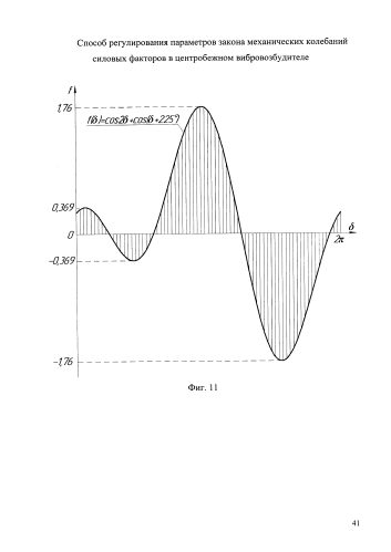 Способ регулирования параметров закона механических колебаний силовых факторов в центробежном вибровозбудителе (патент 2584850)