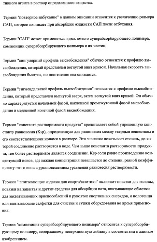 Впитывающие изделия, содержащие впитывающие материалы, проявляющие свойства отбухания/ вторичного набухания (патент 2490029)