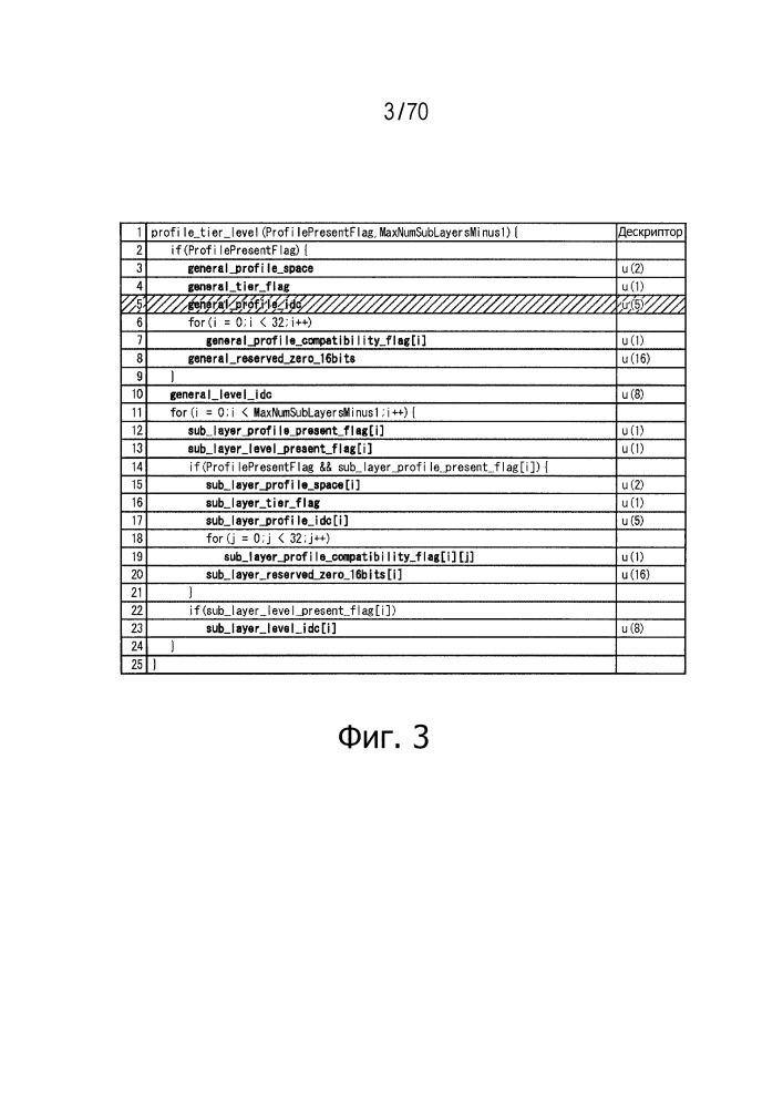 Устройство обработки изображений и способ (патент 2663341)