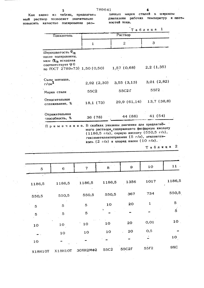 Раствор для электрохимического полирования сталей (патент 789641)