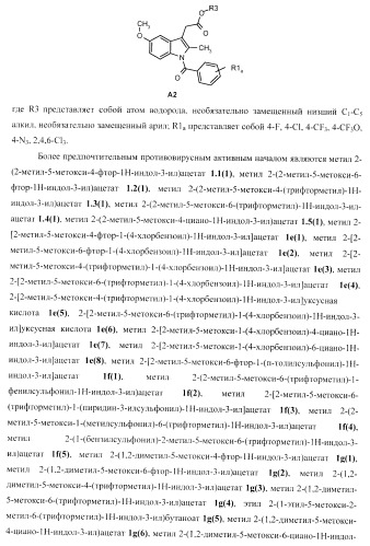 Замещенные 2-(5-гидрокси-2-метил-1н-индол-3-ил)уксусные кислоты и их эфиры, противовирусное активное начало, фармацевтическая композиция, лекарственное средство, способ лечения вирусных заболеваний (патент 2397975)