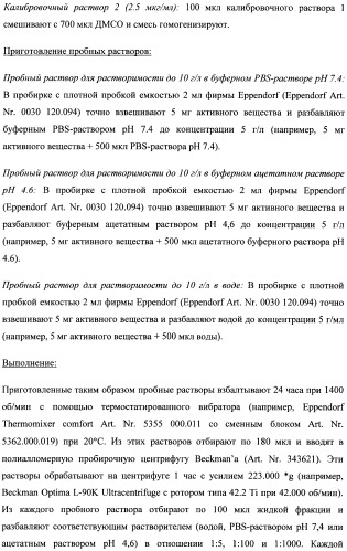 Замещенные (оксазолидинон-5-ил-метил)-2-тиофен-карбоксамиды и их применение в области свертывания крови (патент 2481345)