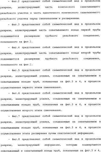 Реализуемое при помощи пластического расширения герметичное трубное соединение с одним или несколькими исходными локальными утолщениями материала (патент 2334907)