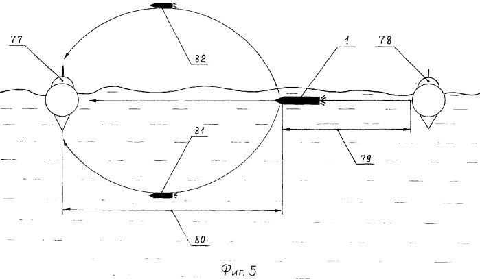 Интеллектуальная кавитационно-реактивная торпеда с разделяющимися головными частями (патент 2358234)