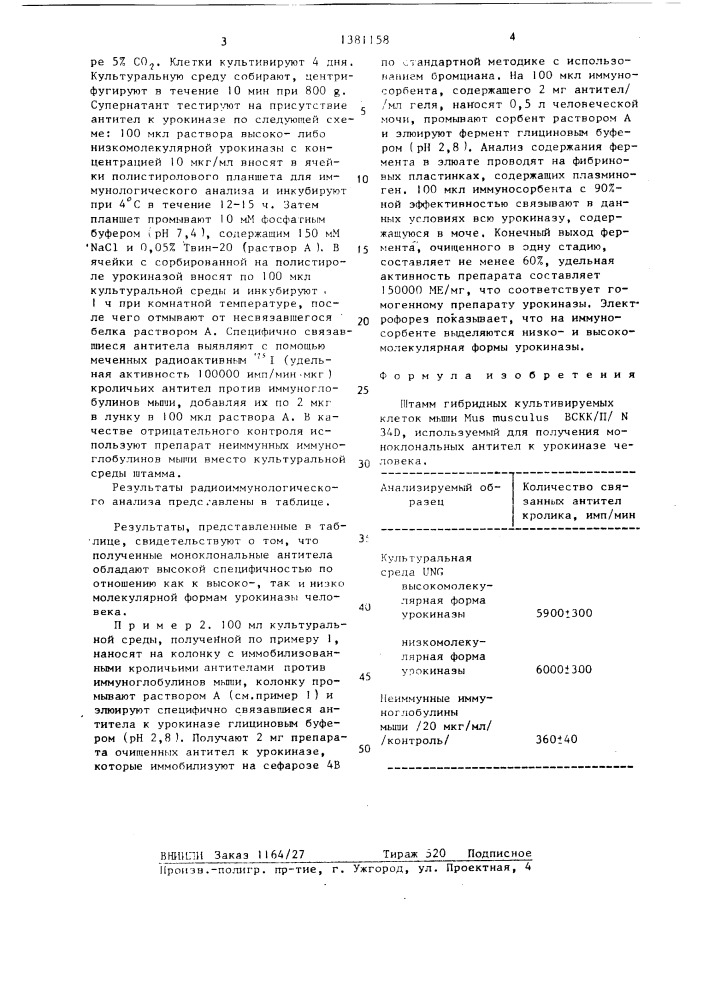 Штамм гибридных культивируемых клеток мыши mus мusсulus, используемый для получения моноклональных антител к урокиназе человека (патент 1381158)