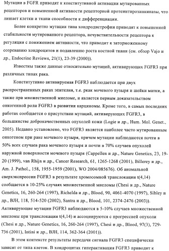 Производные пиримидиномочевины в качестве ингибиторов киназ (патент 2430093)