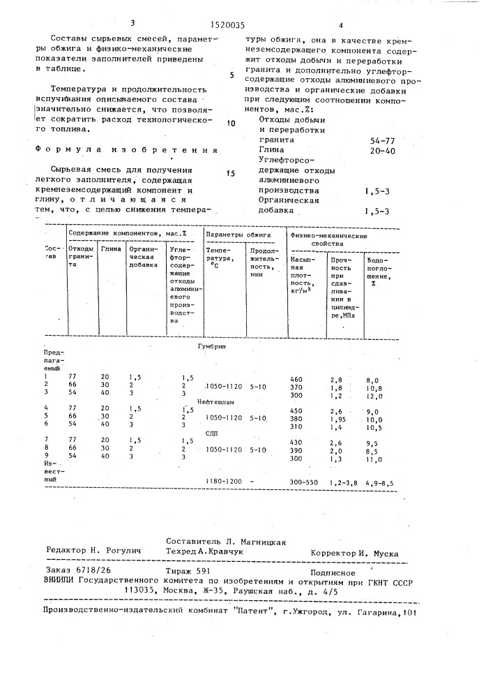 Сырьевая смесь для получения легкого заполнителя (патент 1520035)