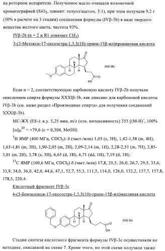 Новые ингибиторы 17 -гидроксистероид-дегидрогеназы типа i (патент 2369614)