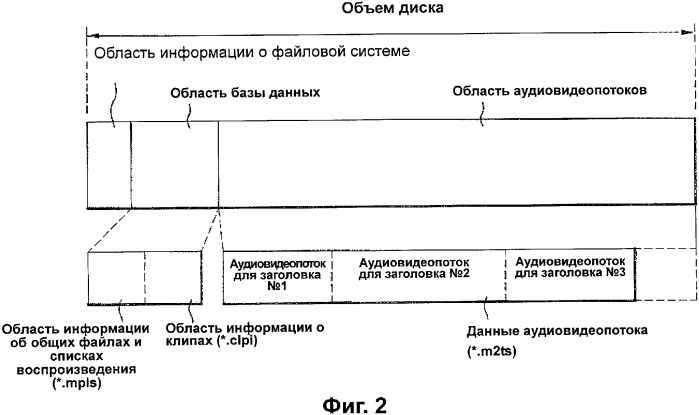 Носитель записи со структурой данных для управления продолжительностью воспроизведения записанных на нем статических изображений и способы и устройства записи и воспроизведения (патент 2340960)