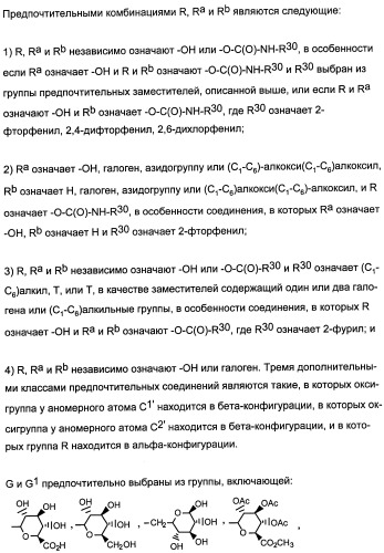 Комбинации активатора (активаторов) рецептора, активируемого пролифератором пероксисом (рапп), и ингибитора (ингибиторов) всасывания стерина и лечение заболеваний сосудов (патент 2356550)