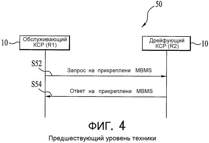 Способ и устройство для предоставления мультимедийной услуги широковещания/группового вещания в системе мобильной связи (патент 2344573)