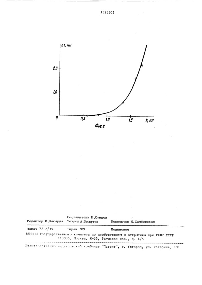 Тензопреобразователь высокого давления (патент 1525505)