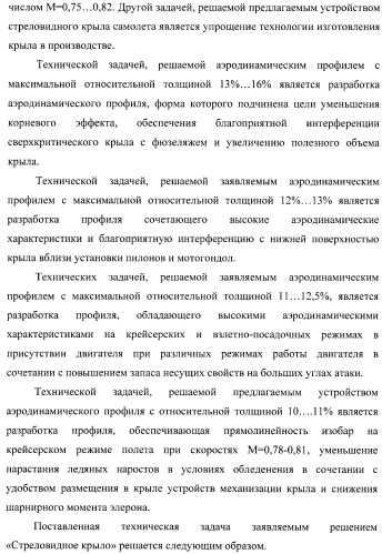 Стреловидное крыло самолета и аэродинамический профиль (варианты) (патент 2406647)