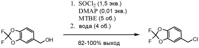 Твердые формы (r)-1-(2,2-дифторбензо[d][1,3]диоксол-5-ил)-n-(2,3-дигидроксипропил)-6-фтор-2-(1-гидрокси-2-метилпропан-2-ил)-1h-индол-5-ил)циклопропанкарбоксамида (патент 2573830)