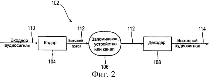 Кодер (патент 2483368)