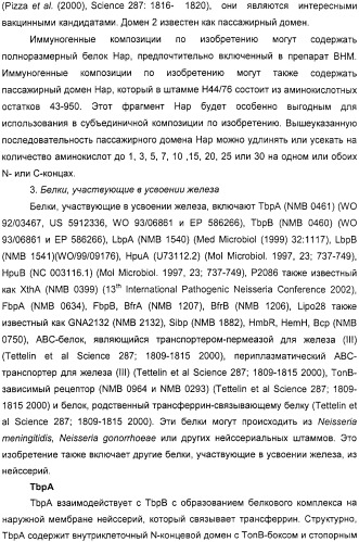 Нейссериальные вакцинные композиции, содержащие комбинацию антигенов (патент 2317106)