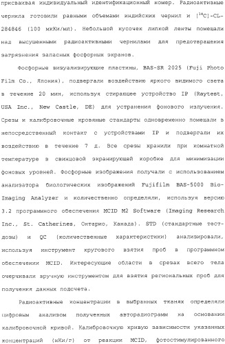 Применение тигециклина, в отдельности или в комбинации с рифампином, для лечения остеомиелита и/или септического артрита (патент 2329047)