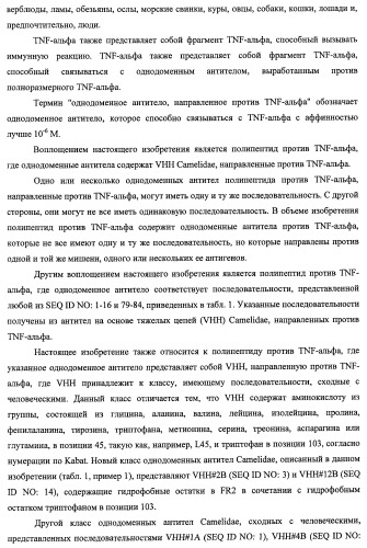 Однодоменные антитела, направленные против фактора некроза опухолей альфа, и их применение (патент 2455312)