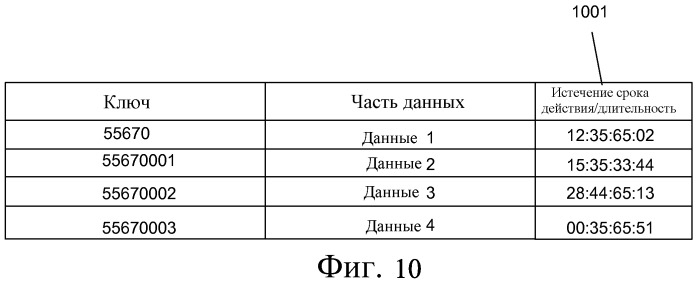 Способ и система использования локального поддерживаемого хост-узлом кэша и криптографических хэш-функций для того, чтобы уменьшать сетевой трафик (патент 2475988)