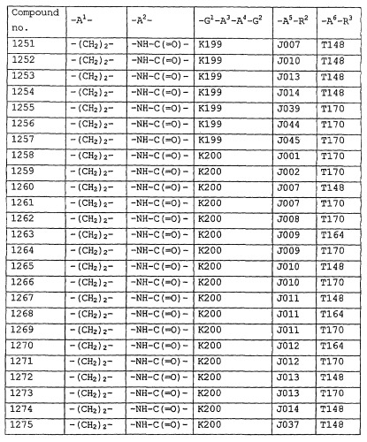 Пирролопиримидиноновые производные (патент 2358975)