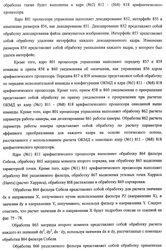 Устройство обработки изображения, способ обработки изображения и программа (патент 2423736)