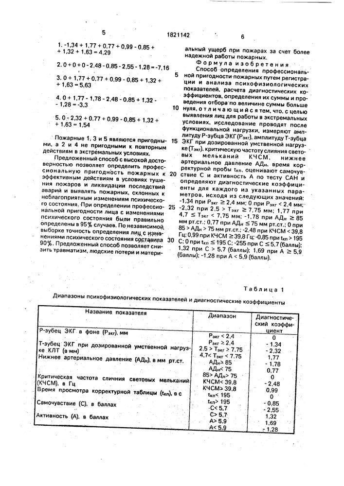 Способ определения профессиональной пригодности пожарных (патент 1821142)