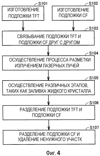 Способ изготовления жидкокристаллической панели, стеклянная подложка для жидкокристаллической панели и содержащая ее жидкокристаллическая панель (патент 2486556)