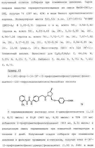 Соединения ингибиторы vla-4 (патент 2264386)