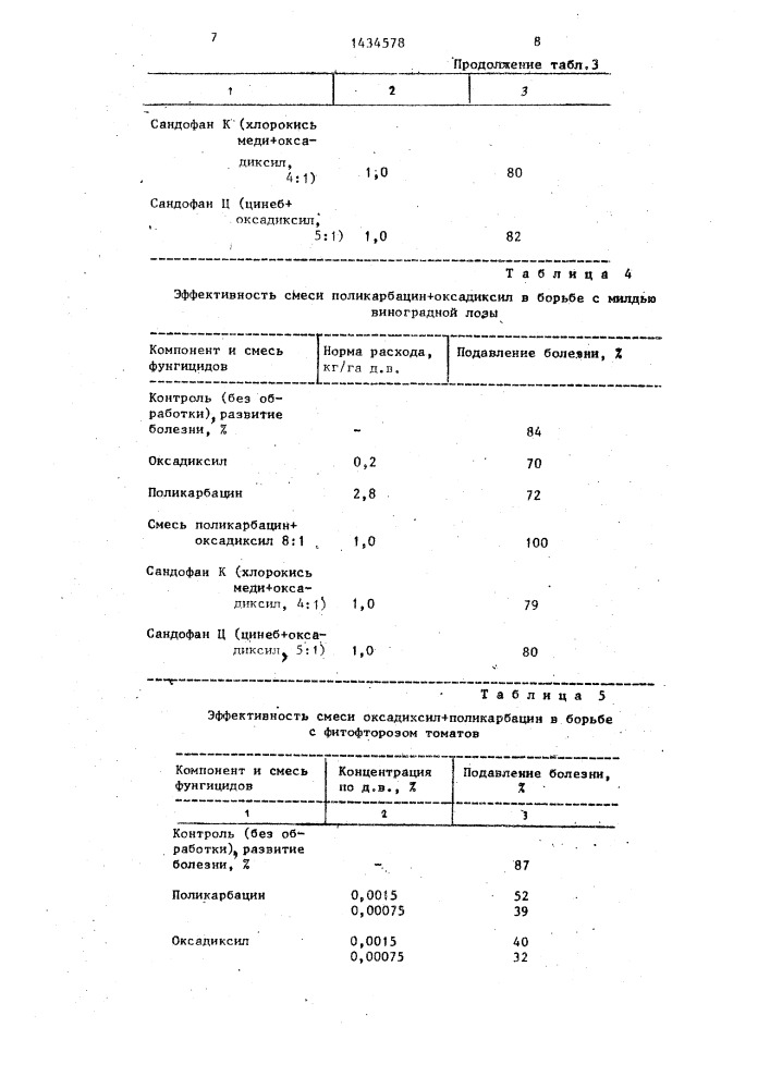 Фунгицидный состав (патент 1434578)