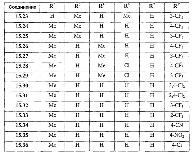 Диарильные соединения с мостиковой связью (патент 2297409)