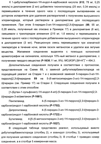 Пирроло[2, 3-в]пиридиновые производные в качестве ингибиторов протеинкиназ (патент 2418800)