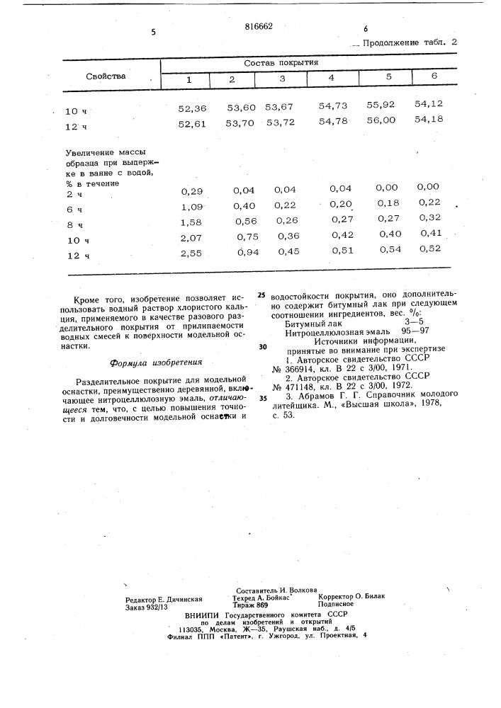 Разделительное покрытие длямодельной оснастки (патент 816662)