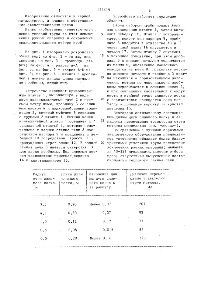 Устройство для отбора проб металла из сталеплавильной печи (патент 1244191)