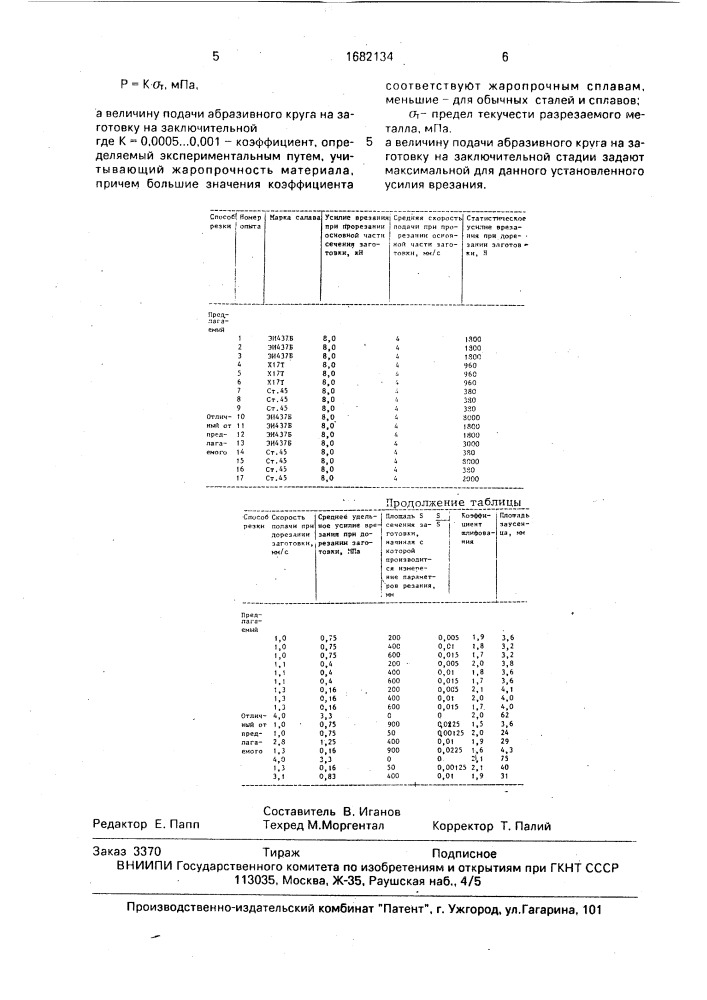 Способ абразивной резки (патент 1682134)