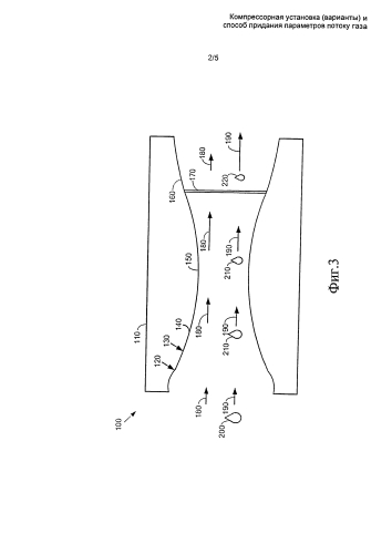 Компрессорная установка (варианты) и способ придания параметров потоку газа (патент 2584395)