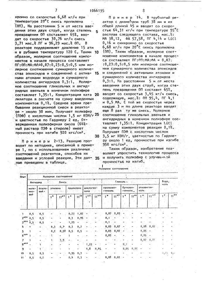 Непрерывный способ получения полиэфиров путем взаимодействия ангидридов декарбоновых кислот с соединениями (патент 1066195)