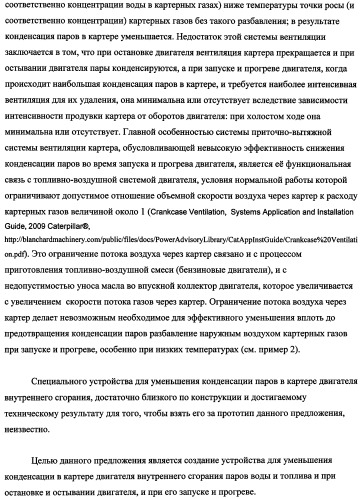 Устройство для уменьшения конденсации паров в картере двигателя внутреннего сгорания (патент 2482294)