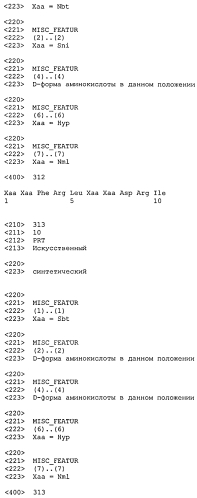 Новые агонисты npr-b (патент 2557290)