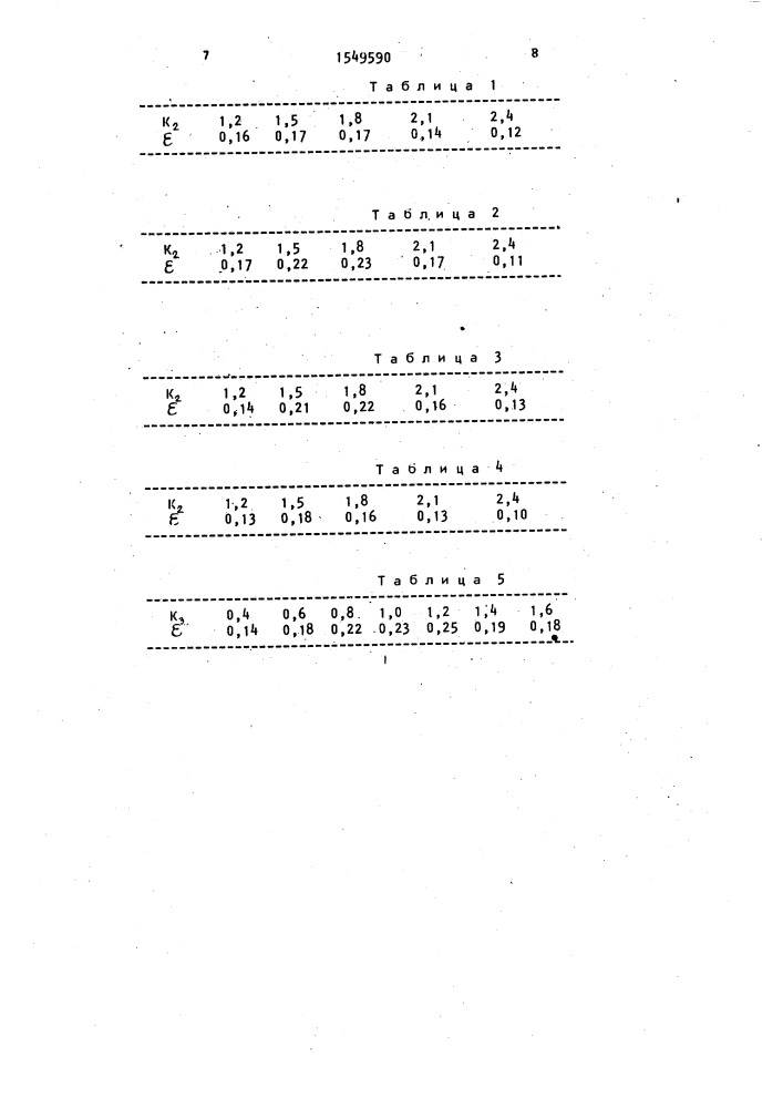 Способ отсадки полезных ископаемых (патент 1549590)