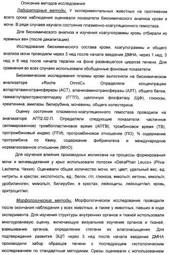 Биядерные координационные соединения биологически активных d-элементов с алифатическими тиолами как средства повышения эффективности лекарственных препаратов (патент 2417999)